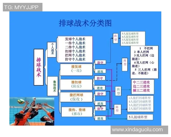 赛后分析:深圳排球队与武汉排球队战术对决的深度解析与反思 赛后分析:深圳排球队与武汉排球队战术对决的深度解析与反思