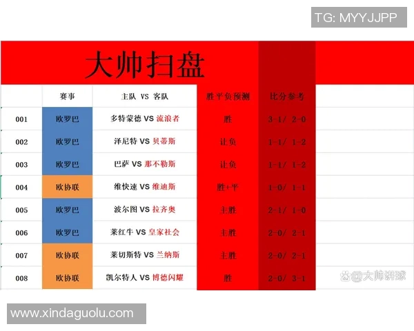 基辅与雷恩欧罗巴对决前瞻分析及双方历史交锋回顾
