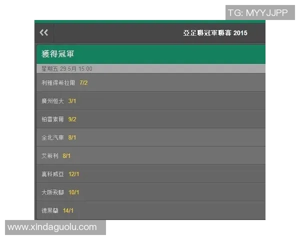 恒大与广岛对决赔率分析及比赛前瞻详解 恒大与广岛对决赔率分析及比赛前瞻详解