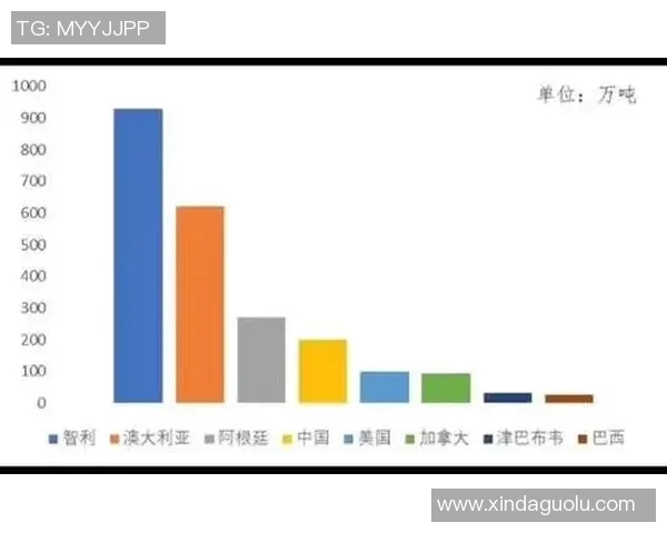 智利与澳大利亚联合对抗赛精彩回顾及战术分析 智利与澳大利亚联合对抗赛精彩回顾及战术分析
