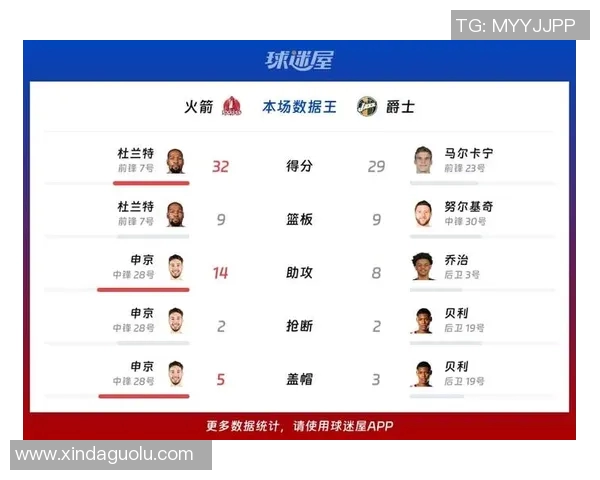 火箭与爵士比赛直播信息及观看渠道详解 火箭与爵士比赛直播信息及观看渠道详解