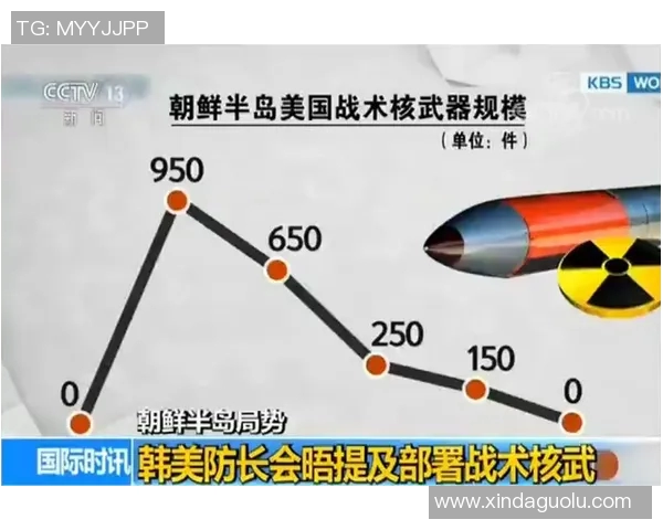 LNG在Major赛中的意识表现分析与战术解读 LNG在Major赛中的意识表现分析与战术解读