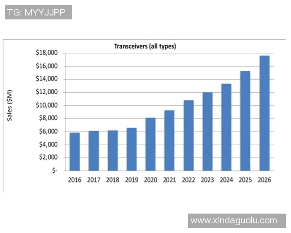 独家解析:WE技术与竞争对手的全面对比与优势分析MBA 独家解析:WE技术与竞争对手的全面对比与优势分析MBA
